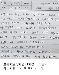 Review 1 Image