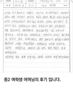 Review 4 Image
